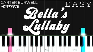 Twilight  Bellas Lullaby  Carter Burwell  SLOW EASY Piano Tutorial [upl. by Almeeta]