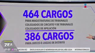 Emiten convocatoria para la elección de personas juzgadoras  Noticias con Francisco Zea [upl. by Nauqaj]