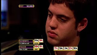 partypoker World Open V Ep 1  Tournament Poker  TV Poker  partypoker [upl. by Esma]