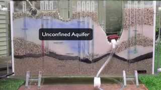 Groundwater Tutorial 1521 [upl. by Lertnahs]