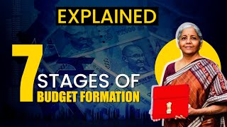 Budget 2024 How the Indian Union Budget is prepared [upl. by Gerti]