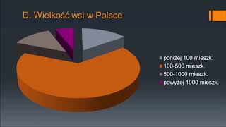 27 Urbanizacja i sieć osadnicza w Polsce [upl. by Ycal856]