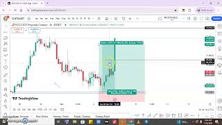 btc market update november 2024 btc analysis [upl. by Marina]