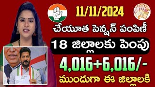 తెలంగాణ ఆసరా చేయూత పెన్షన్ డబ్బులు40166016 ఖాతాలోకిTelangana aasara cheyutha pension update [upl. by Ennirak]