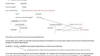 Bond Retirement Example 1  Another way to find Unamortized Discount at Retirement [upl. by Notecnirp]