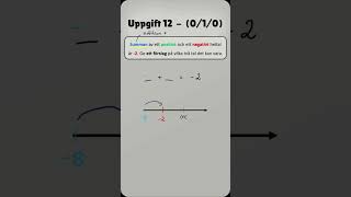 Nationellt prov Matematik Åk 9 Cnivå Negativa tal Addition nationellaprov läsår1415 [upl. by Whiffen179]