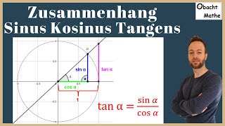 2 wichtige Zusammenhänge zwischen Sinus  Kosinus  Tangens  ganz einfach erklärt  obachtmathe [upl. by Zolner]