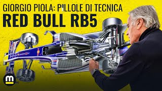 Red Bull RB5 la CAPOSTIPITE che ha SEGNATO UNEPOCA SENZA VINCERE il MONDIALE  con Giorgio Piola [upl. by Sparhawk]