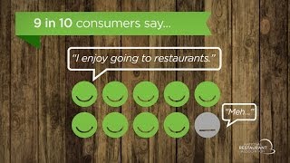 What Do Consumers Look for In a Restaurant [upl. by Lussi626]