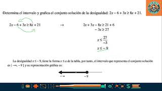 MATEMÁTICAS SESIÓN 5 [upl. by Newmark]