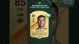 Cheapest New FUT 14 SBC Solution FIFA 19 Ultimate Team [upl. by Grizelda]