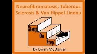 Neurofibromatosis Tuberous Sclerosis amp Von Hippel Lindau Acoustic Neuroma Lisch Nodule NF1 NF2 [upl. by Welby]