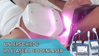 MTech Laser Webinar Teil 1  Dauerhafte Haarentfernung und Unterschiede IPL  LASER  DIODENLASER [upl. by Shamus]