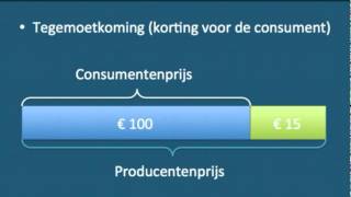 BTW accijns en subsidie [upl. by Weidman]