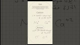 شنو يعني cation و anion؟ [upl. by Ecila954]