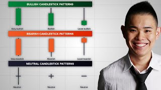 The Ultimate Candlestick Patterns Trading Course For Beginners [upl. by Duhl]