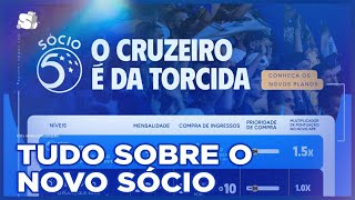 O QUE VOCÊ PRECISA SABER SOBRE O NOVO SÓCIO DO CRUZEIRO [upl. by Sukul]