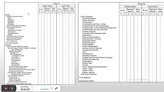 Hotel Management  How to read Room Division Profit amp Loss Statement [upl. by Kareem]