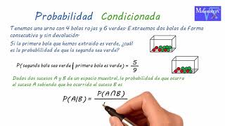 6 Probabilidad condicionada [upl. by Retrak]