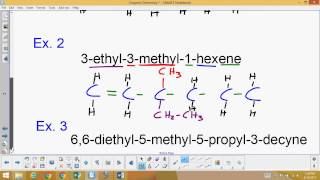 Drawing Alkanes alkenes and alkynes [upl. by Aytak395]