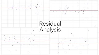 Residual Analysis [upl. by Ressay]