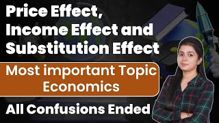 Price Effect Income Effect And Substitution Effect By Simranjit Mam [upl. by Cavil]