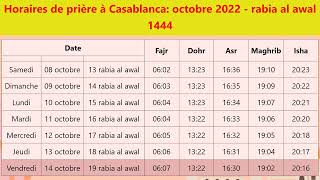 Horaires de prière à Casablanca pour octobre 2022  rabia al awal 1444  Maroc [upl. by Nahtnanhoj]