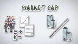 Market Cap  by Wall Street Survivor [upl. by Kinom]