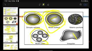 MicroencapsulationUNIT 2ndPART 1stNDDSPHARMACYSOL2495 [upl. by Reteip102]