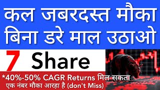 BEST TIME TO BUY THESE SHARES 🔥 SHARE MARKET LATEST NEWS TODAY • STOCK MARKET INDIA [upl. by Chappy]