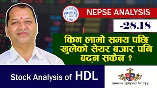 NEPSE Technical AnalysisNEPSE UpdateNEPSE Chart AnalysisHDL Analysis Raju Paudel [upl. by Bowles]