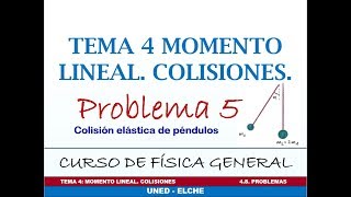 Curso de Física Tema 4 Momento lineal Colisiones 48 Problema 5 Colisión elástica de péndulos [upl. by Alat151]