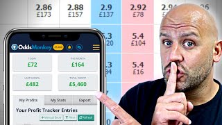 The Ultimate Matched Betting Guide for Beginners [upl. by Rofotsirk]