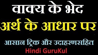 Vakya Ke Bhed Arth Ke Aadhar Par  Easily Explained  Hindi GuruKul वाक्य के भेद 2019 [upl. by Evad432]