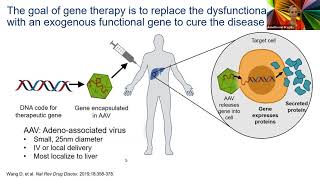 Recent Advances in Gene Therapy for Hemophilia Presented at NHF 2021 [upl. by Eserehc]