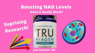 Do NAD Supplements Really Work [upl. by Llerrehc769]