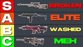 Ranking Every Meta Guns in Cod Mobile Season 10 [upl. by Jerrine]