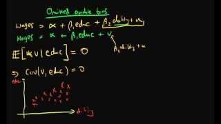 Omitted variable bias  example 2 [upl. by Clere]