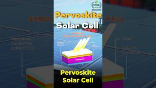 Unveiling the Power of Perovskite Solar Cells 🌞  Revolutionizing Renewable Energy [upl. by Allen]