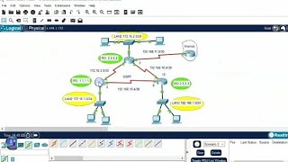 Configuration du protocole OSPF du Ipv4 zone unique [upl. by Adihahs]