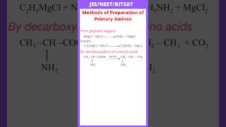 From Grignard reagent  By decarboxylation of αamino acids  JEE  NEET  BITSAT [upl. by Kaete]