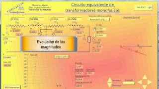 Simulador Transformador Monofásico [upl. by Aspasia]