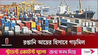 রপ্তানি আয় কমেছে ১৩৮০ কোটি ডলার অর্থনীতিতে বাড়তি চাপের শঙ্কা  Independent TV [upl. by Phenica]