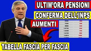 🚨 URGENTE È USCITO OGGI 2707 Confermato laumento fino a 121454 euro delle pensioni INPS [upl. by Ul]