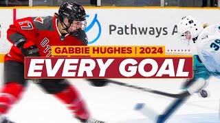 Every Gabbie Hughes Goal from the Inaugural Season  Ottawa Charge [upl. by Dlareme191]