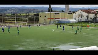 Sardegna  Giovanissimi Provinciali U15 Cagliari A G6  Fulgor Imperial vs Virtus Furtei [upl. by Aikemahs836]