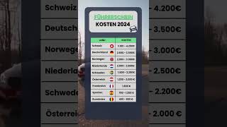 Führerschein kosten in Europa 2024 [upl. by Geldens800]