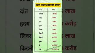 जाने अपने शरीर की कीमत  Basic English Practice  Adv Vikash Devgan  English Practice shorts gk [upl. by Brianna43]