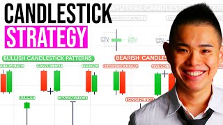 Candlestick Patterns For Beginners The Ultimate Guide [upl. by Haneekas319]