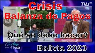 Crisis Balanza Pagos Bolivia 2023 Qué hacer [upl. by Rezzani]